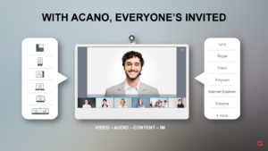 Cisco Adquiere A Acano, Startup De Videoconferencia